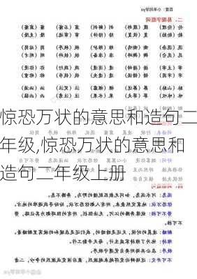 惊恐万状的意思和造句二年级,惊恐万状的意思和造句二年级上册