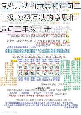 惊恐万状的意思和造句二年级,惊恐万状的意思和造句二年级上册