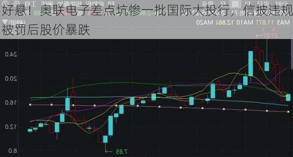 好悬！奥联电子差点坑惨一批国际大投行，信披违规被罚后股价暴跌