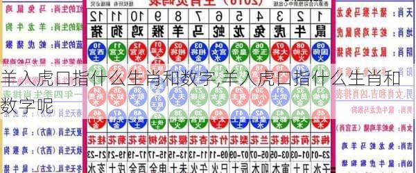 羊入虎口指什么生肖和数字,羊入虎口指什么生肖和数字呢