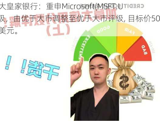 加拿大皇家银行：重申Microsoft(MSFT.US)评级，由优于大市调整至优于大市评级, 目标价500.00美元。