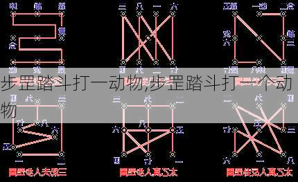 步罡踏斗打一动物,步罡踏斗打一个动物