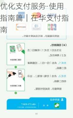 优化支付服务·使用指南篇｜在华支付指南