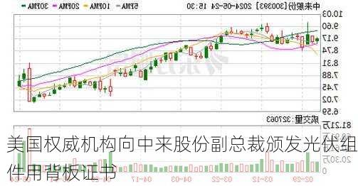 美国权威机构向中来股份副总裁颁发光伏组件用背板证书