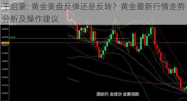 王启蒙: 黄金美盘反弹还是反转？黄金最新行情走势分析及操作建议