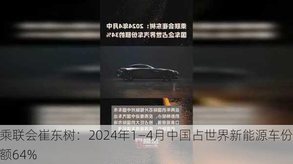 乘联会崔东树：2024年1―4月中国占世界新能源车份额64%