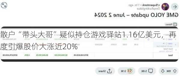 散户“带头大哥”疑似持仓游戏驿站1.16亿美元，再度引爆股价大涨近20%