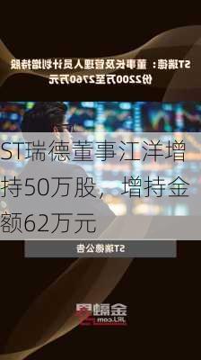 ST瑞德董事江洋增持50万股，增持金额62万元