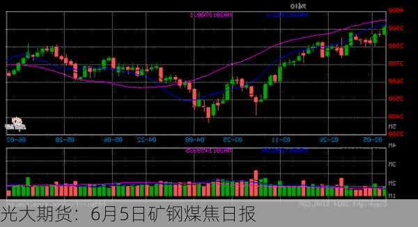 光大期货：6月5日矿钢煤焦日报