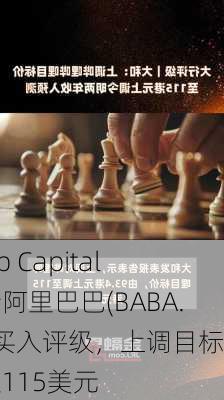 Loop Capital维持阿里巴巴(BABA.US)买入评级，上调目标价至115美元