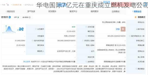 华电国际7亿元在重庆成立燃机发电公司