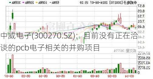 中威电子(300270.SZ)：目前没有正在洽谈的pcb电子相关的并购项目