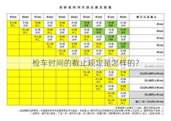 检车时间的截止规定是怎样的？