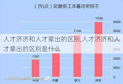 人才济济和人才辈出的区别,人才济济和人才辈出的区别是什么