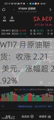 WTI7 月原油期货：收涨 2.21 美元，涨幅超 2.92%