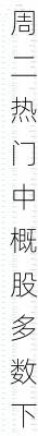 周二热门中概股多数下跌，台积电跌1.4%，阿里巴巴跌1.%，蔚来跌5.5%