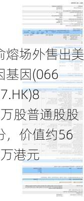 俞熔场外售出美因基因(06667.HK)80万股普通股股份，价值约560万港元