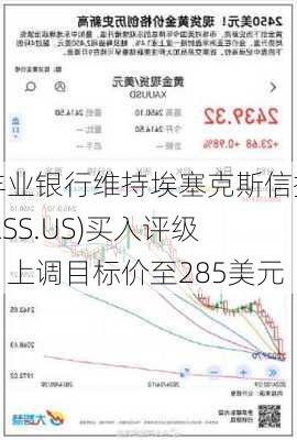 丰业银行维持埃塞克斯信托(ESS.US)买入评级，上调目标价至285美元