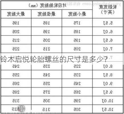 铃木启悦轮胎螺丝的尺寸是多少？