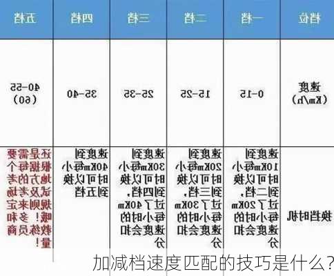 加减档速度匹配的技巧是什么？