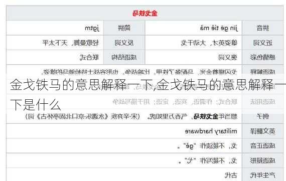 金戈铁马的意思解释一下,金戈铁马的意思解释一下是什么