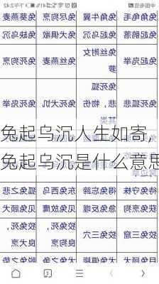 兔起乌沉人生如寄,兔起乌沉是什么意思