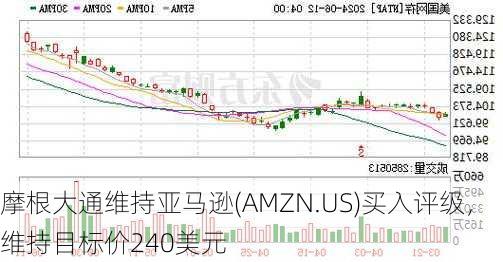 摩根大通维持亚马逊(AMZN.US)买入评级，维持目标价240美元