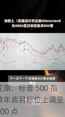 花旗：标普 500 指数年底目标位上调至 5600 点