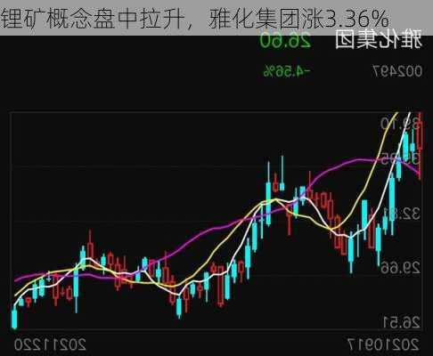 锂矿概念盘中拉升，雅化集团涨3.36%