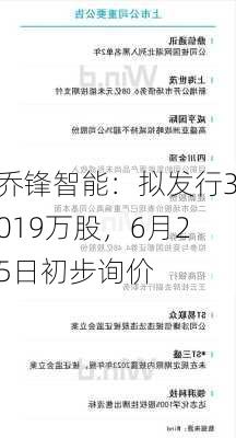 乔锋智能：拟发行3019万股，6月25日初步询价