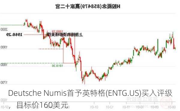 Deutsche Numis首予英特格(ENTG.US)买入评级，目标价160美元