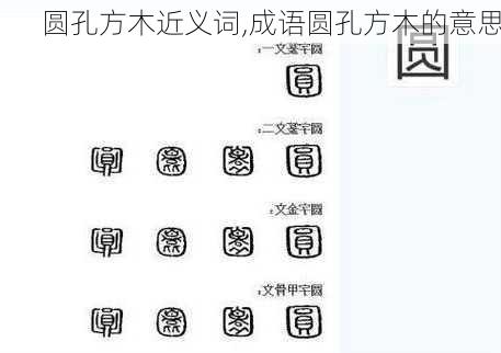 圆孔方木近义词,成语圆孔方木的意思