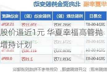 股价逼近1元 华夏幸福高管抛增持计划