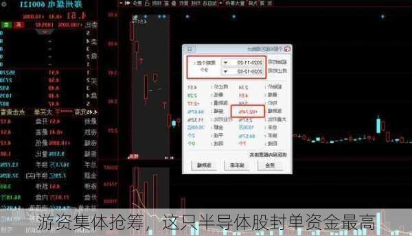 游资集体抢筹，这只半导体股封单资金最高