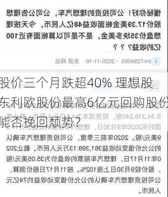 股价三个月跌超40% 理想股东利欧股份最高6亿元回购股份能否挽回颓势？