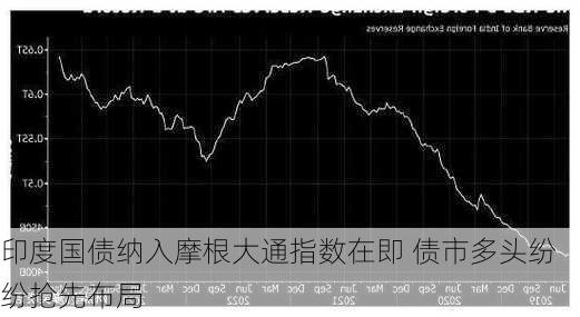 印度国债纳入摩根大通指数在即 债市多头纷纷抢先布局