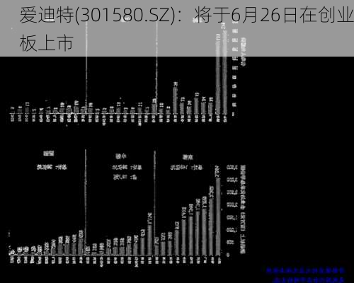 爱迪特(301580.SZ)：将于6月26日在创业板上市