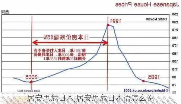 居安思危日本,居安思危日本语怎么说