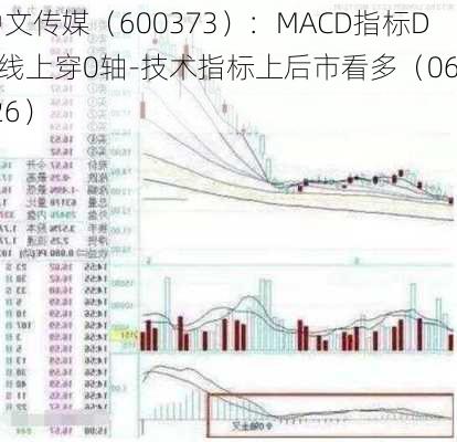 中文传媒（600373）：MACD指标DIF线上穿0轴-技术指标上后市看多（06-26）