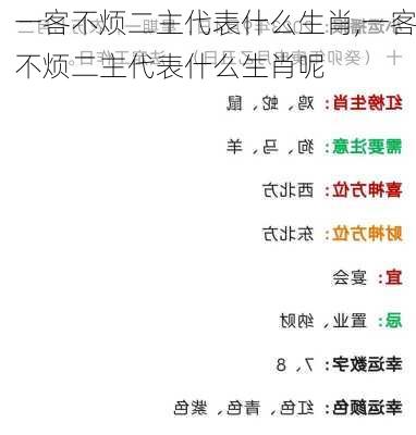 一客不烦二主代表什么生肖,一客不烦二主代表什么生肖呢