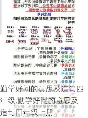 勤学好问的意思及造句四年级,勤学好问的意思及造句四年级上册