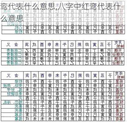 鸾代表什么意思,八字中红鸾代表什么意思