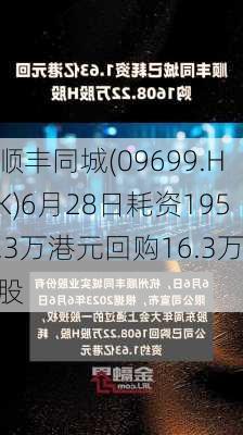 顺丰同城(09699.HK)6月28日耗资195.3万港元回购16.3万股