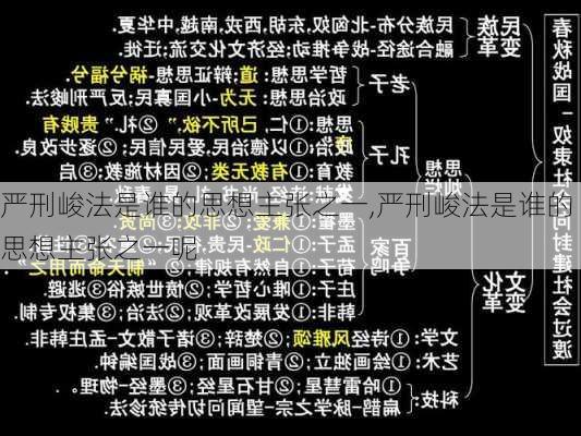 严刑峻法是谁的思想主张之一,严刑峻法是谁的思想主张之一呢