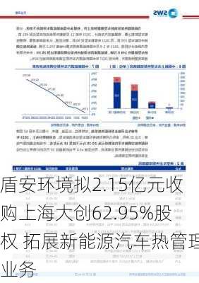 盾安环境拟2.15亿元收购上海大创62.95%股权 拓展新能源汽车热管理业务