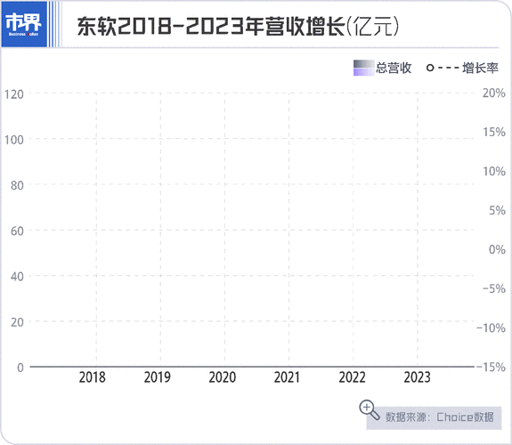 力宝盘中异动 股价大跌5.38%报0.880港元