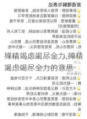 殚精竭虑竭尽全力,殚精竭虑竭尽全力的意思