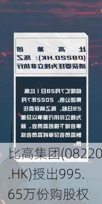 比高集团(08220.HK)授出995.65万份购股权