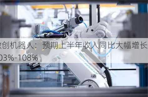 微创机器人：预期上半年收入同比大幅增长约103%-108%