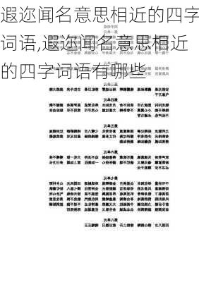 遐迩闻名意思相近的四字词语,遐迩闻名意思相近的四字词语有哪些